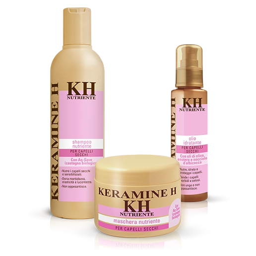 NUTRIRE